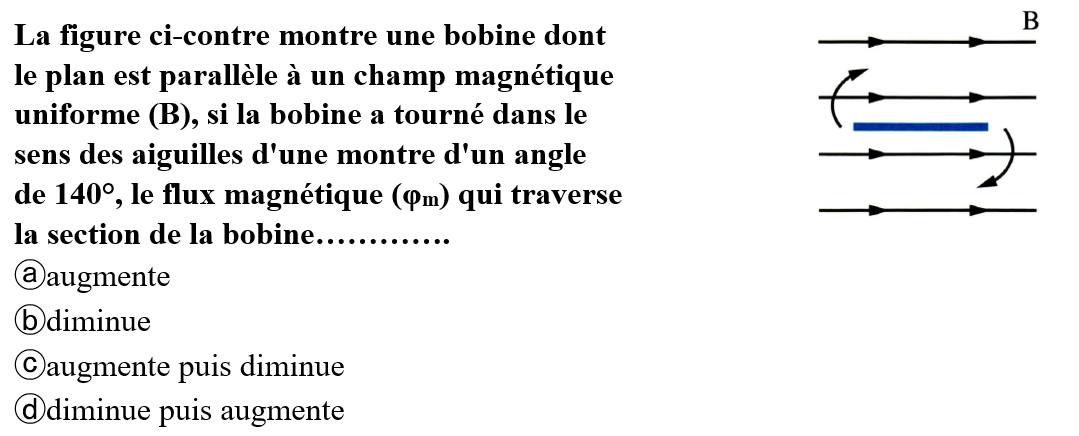 Question 4