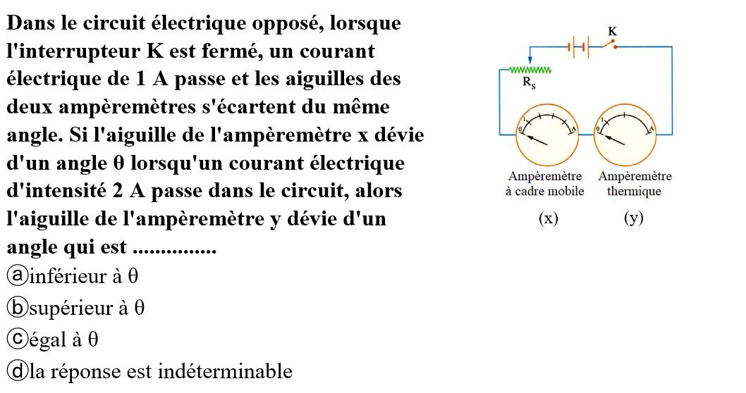 Question 4