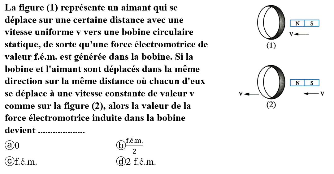 Question 4