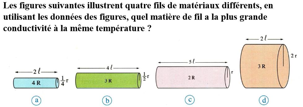 Question 3