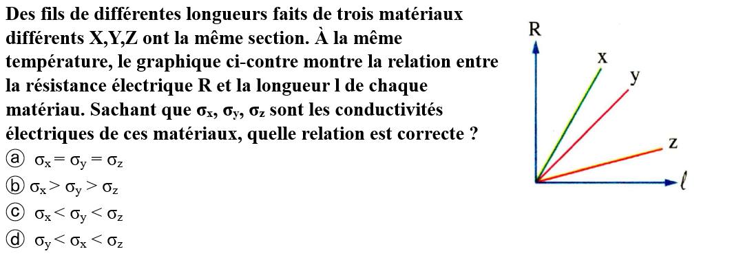 Question 5