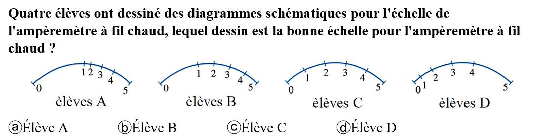 Question 1