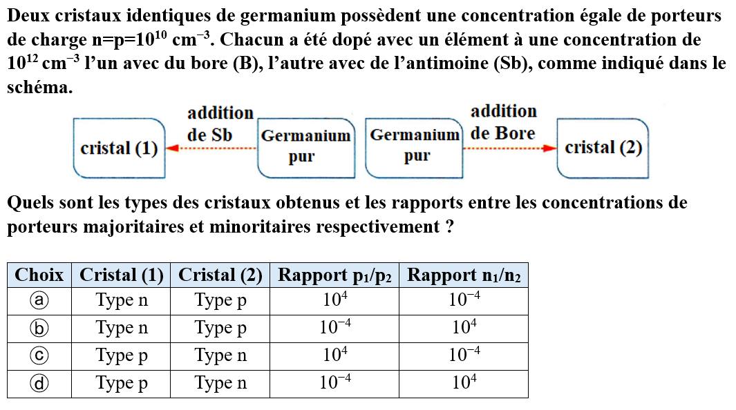 Question 5